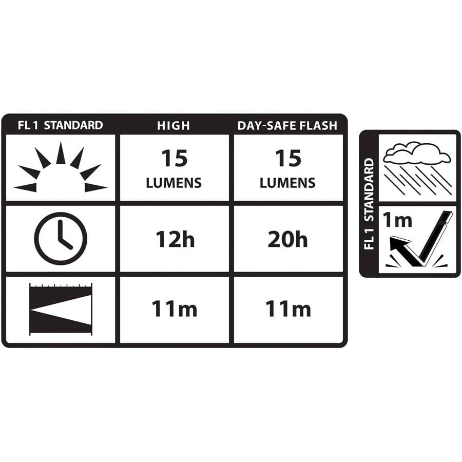 bike headlight taillight ebike parts