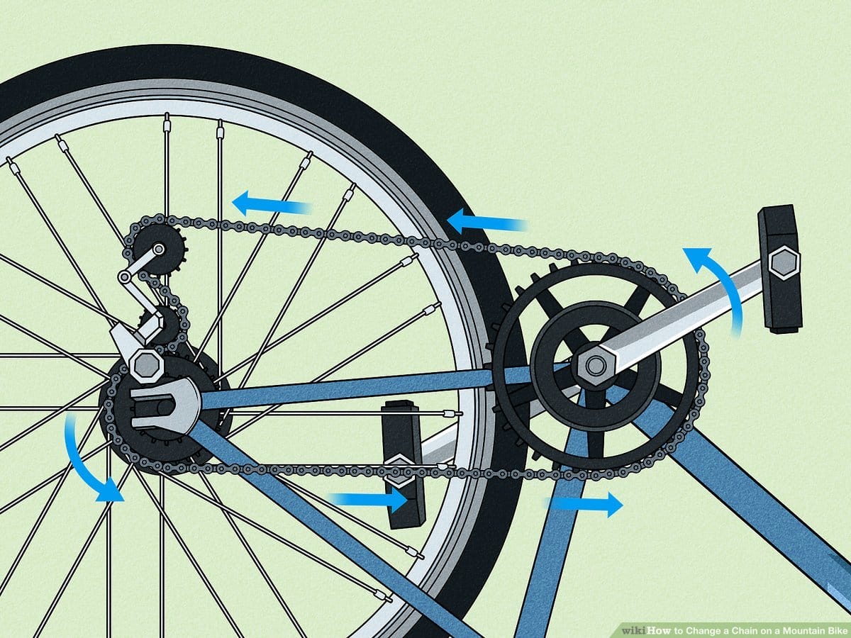 aid1544648-v4-1200px-Change-a-Chain-on-a-Mountain-Bike-Step-14-Version-2.jpg