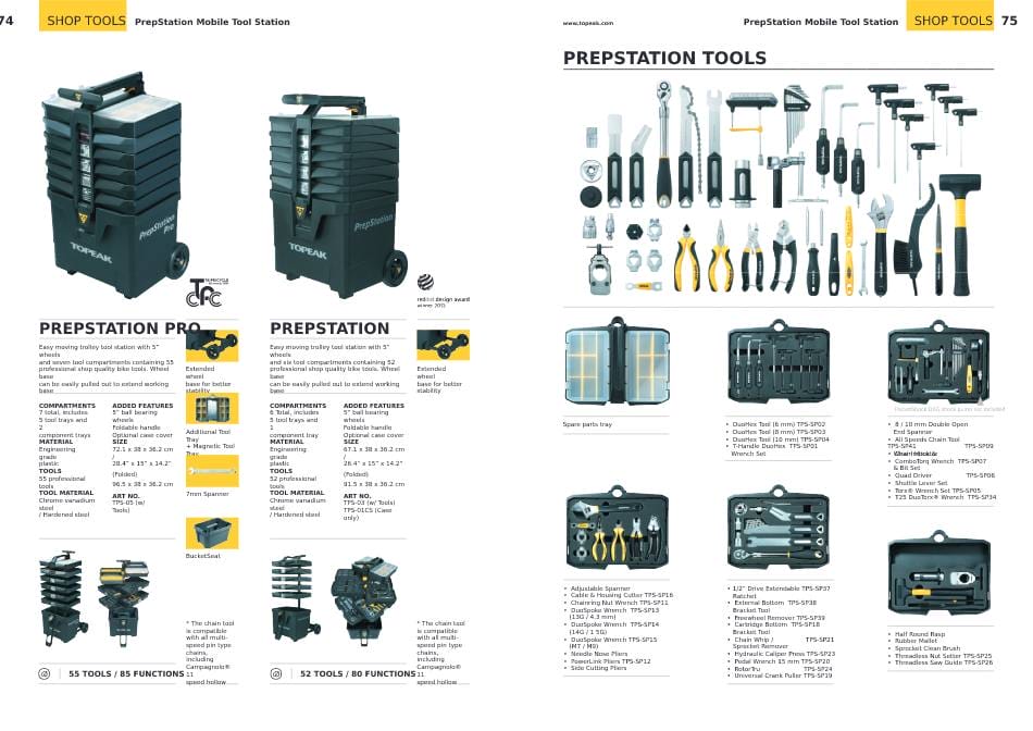 Topeak PrepStation Pro Tool Kits