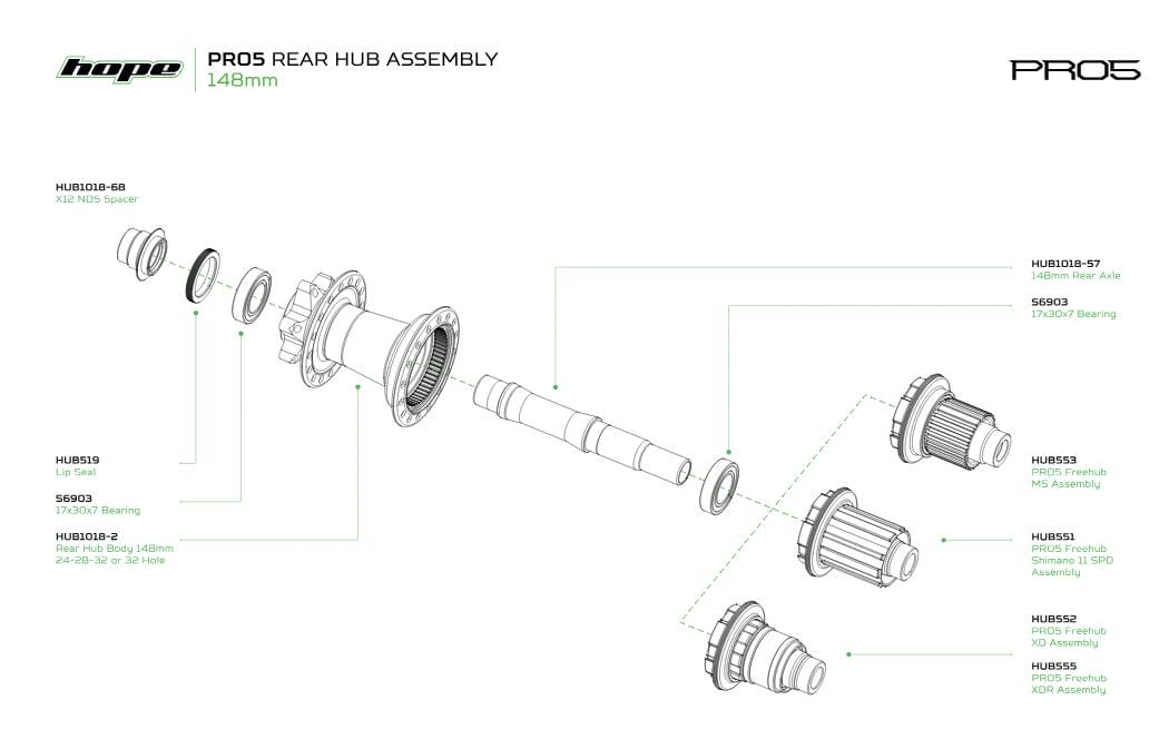PRO5 148 Assembly